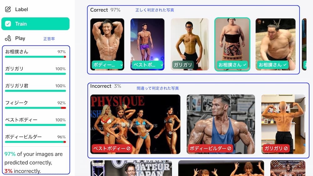 Microsoft Lobeが便利!写真の分類を簡単に可能。あなたのサイトにもAI導入